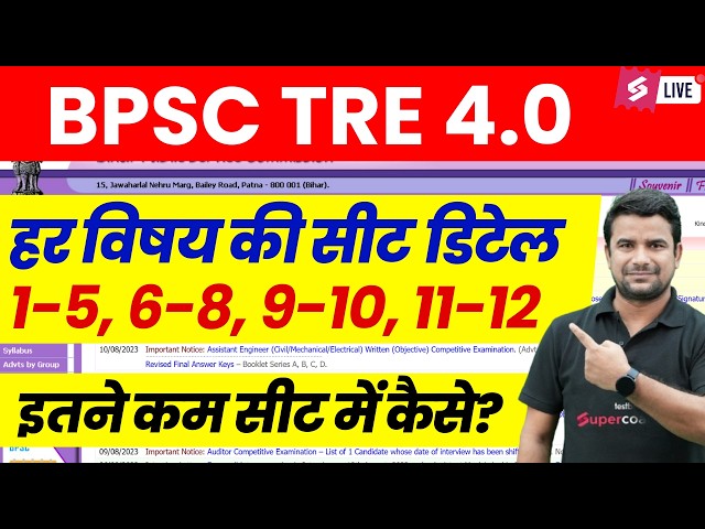 BPSC TRE 4.0 Latest News | BPSC TRE 4 Vacancy Seats | Bihar Shikshak Bharti 4.0 Update By DH Sir