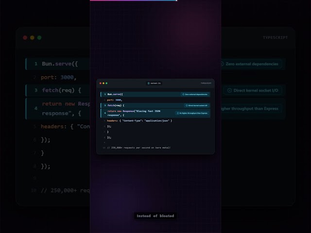 Why Bun Is 3x Faster Than Node.js #Shorts