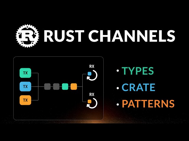 Rust Channel Patterns and Best Practices
