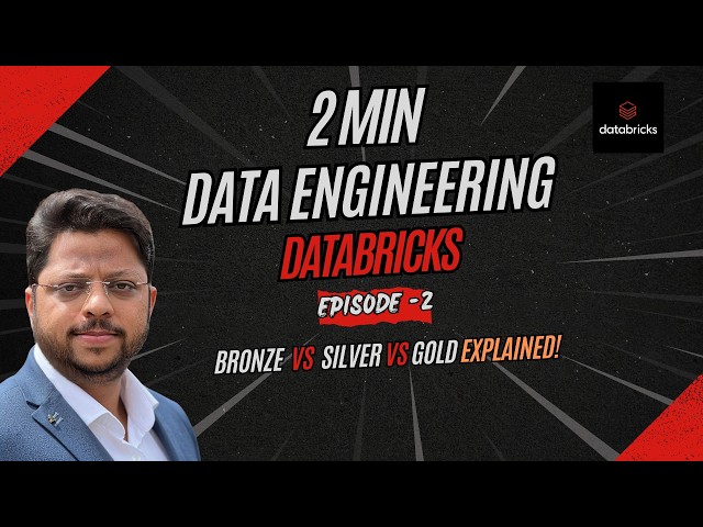 Databricks in 2 Minutes | Episode 2 |  Medallion Architecture