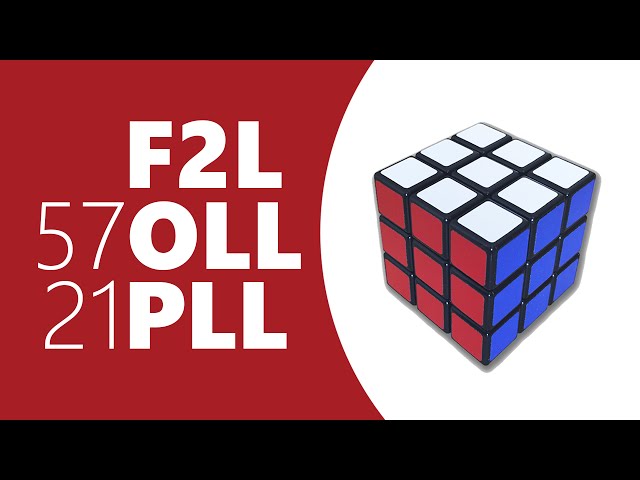 Resolver cubo de Rubik 3x3 (FRIDRICH COMPLETO) | HD | Tutorial | Español