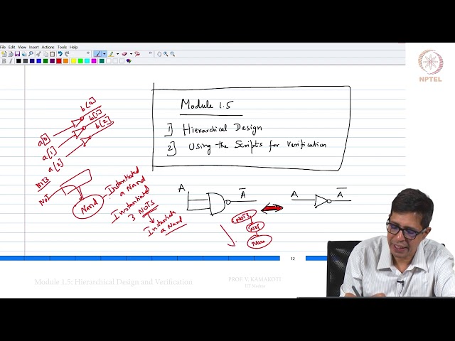 Module 1 5  Hierarchical Design and Verification
