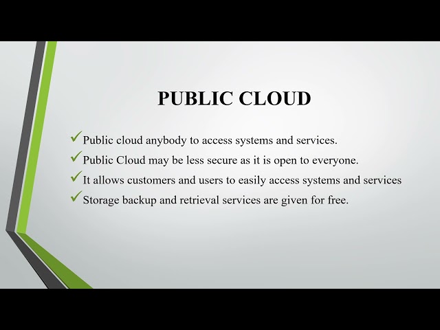 CLOUD DEPLOYMENT MODELS