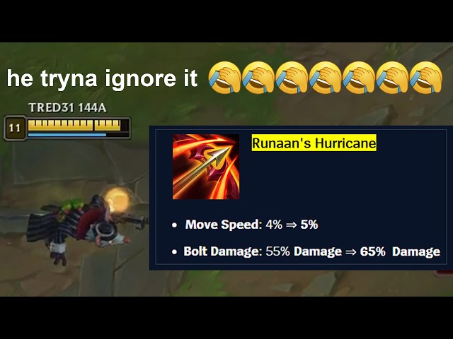 AD TWITCH BUFFS