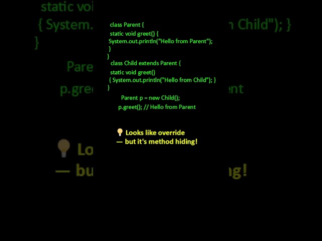 Can Static Methods Be Overridden in Java? 🤔 | Java Interview Trick #shorts