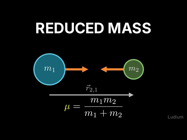 Classical Mechanics | 15.4: Reduced Mass and the Work Inside a Two-Body System
