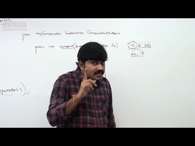 15 Sorting elements of list without lambda expressions