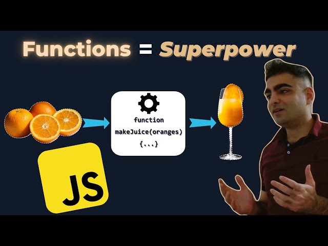 Functions | Javascript Basics | #27