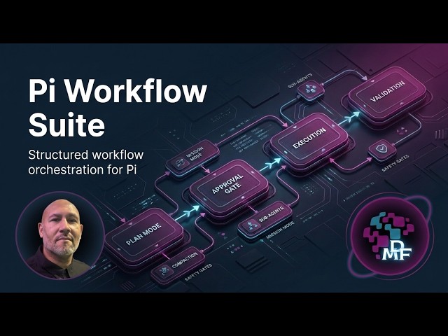 Why I Like Pi: How Pi Workflow Suite Controls AI Coding Agents #workflow #agenticai