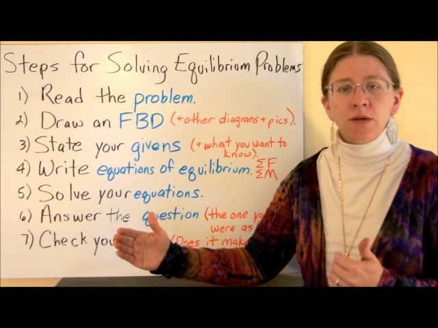 Steps for Solving Equilibrium Problems