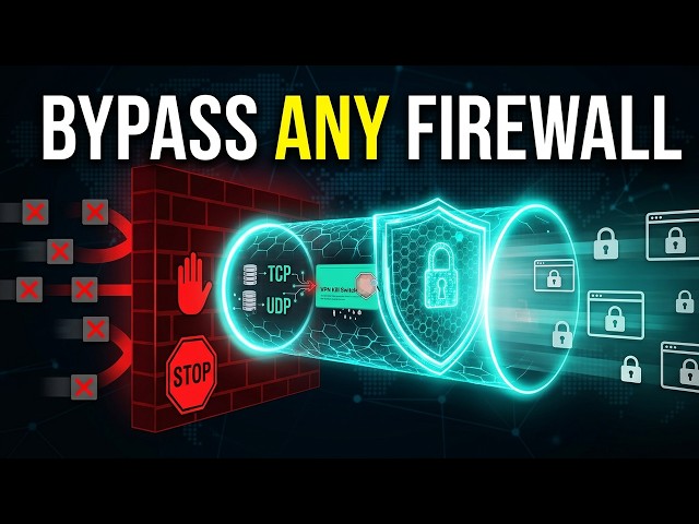 VPN Encryption Explained | TCP vs UDP vs Stealth Protocols