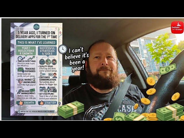 1 Year of Food Delivery: The Hard Truths Nobody Tells You