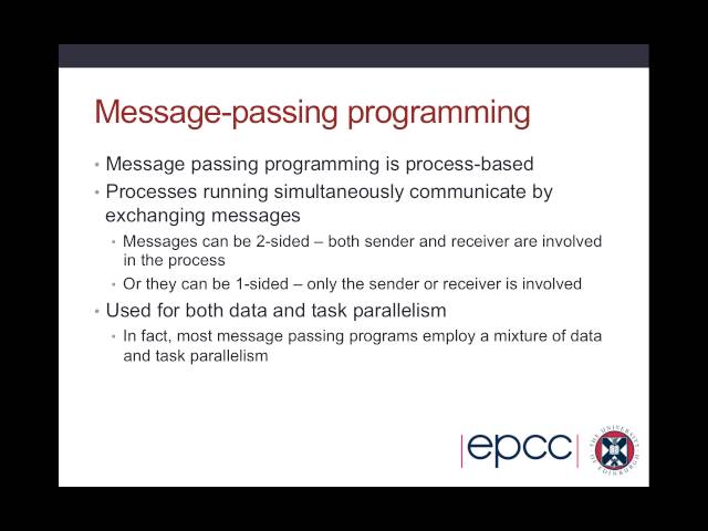 Introduction to Parallel Programming
