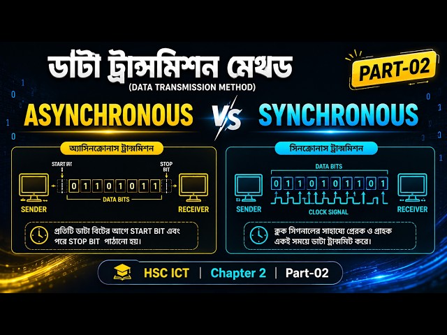 Data Transmission Methods | Asynchronous vs Synchronous Transmission | HSC ICT | Isochronous