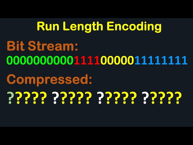 Image Processing Tutorial - Run Length Encoding Solved Example