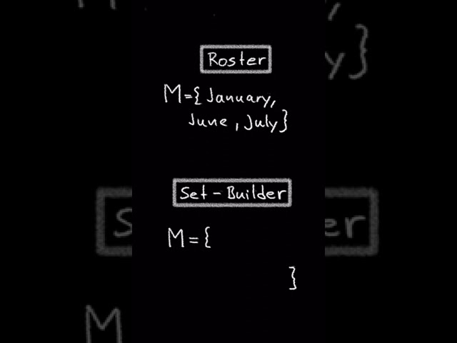 Roster Notation To Set Builder Form