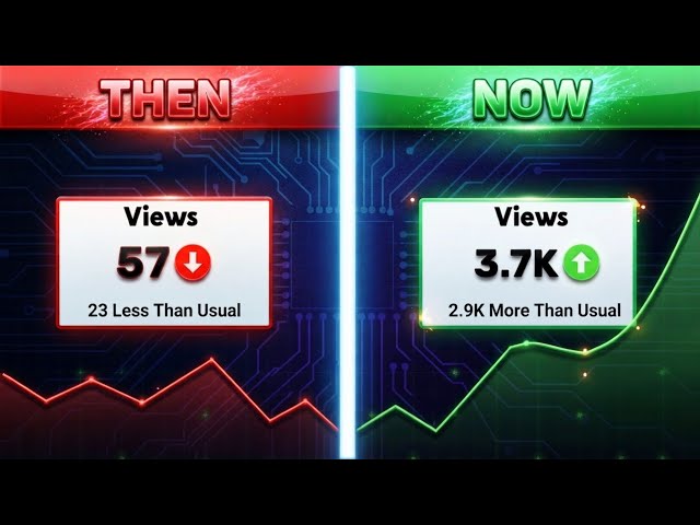 5 Mistakes Holding Your Channel Back (Let's FIX Them Now)