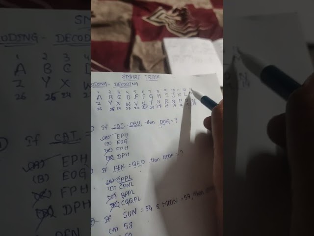 Coding and decoding #codinganddecoding 
