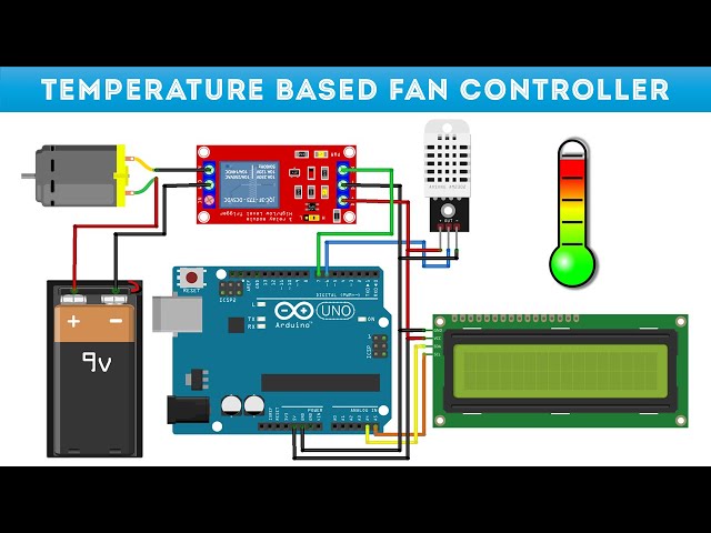 Temperature Based Fan Controller Using Arduino UNO in Telugu