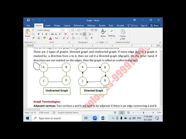 Mcs 21 IGNOU Dijkstra Algorithm