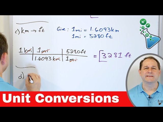 Unit Conversions & Dimensional Analysis - Examples & Practice