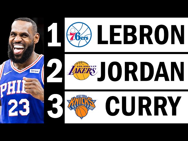 I Put Every MVP in the Same Draft
