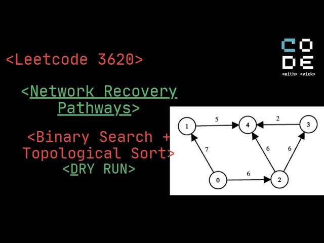 Leetcode 3620 | Network Recovery Pathways | Binary Search + Topological sorting | Leetcode POTD
