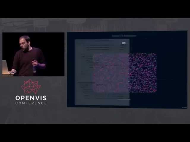 INTERACTIVE DATAVIS WITH REACT  TAMING THE COMPLEXITY OF THE CHANGING STATE   Ilya Boyandin