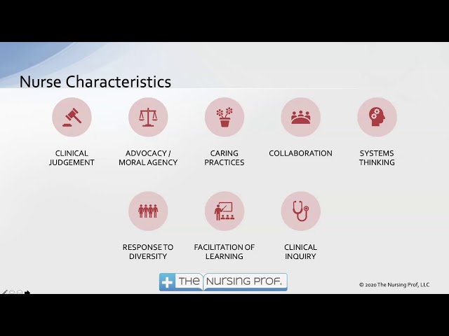 CCRN Professional Practice