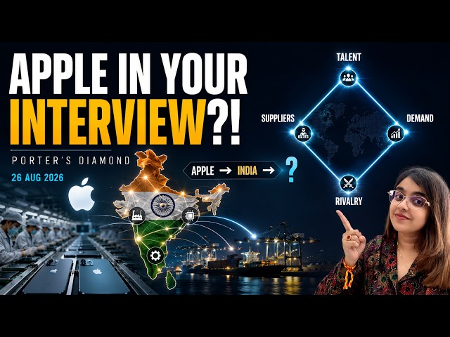 Apple’s India Move in Your MBA Interview?! | Porter’s Diamond Explained