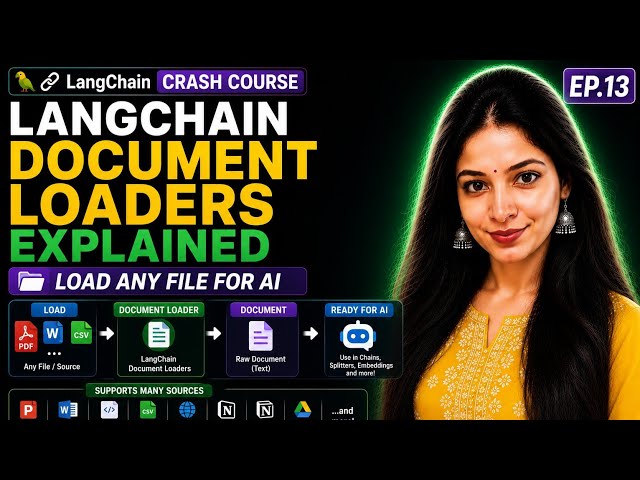 LangChain Document Loaders Explained — Load Any File for AI | Ep.13