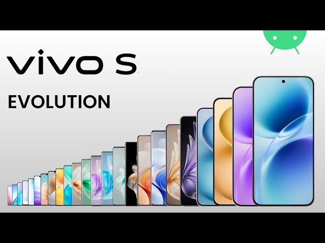 Evolution of Vivo S Series | 2019 - 2025