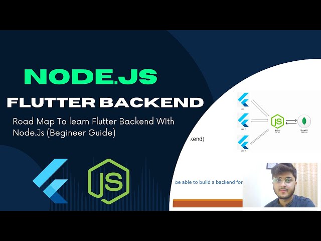 Learn Node.js for Flutter Backend | What Are APIs & Why Use Node.js? (Beginner Guide)