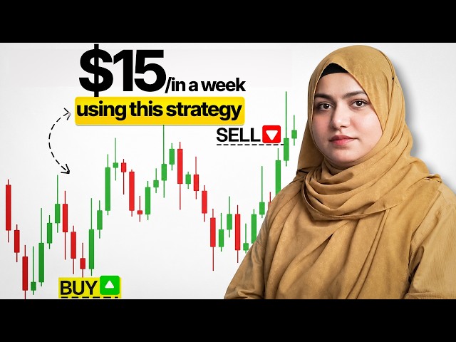 Complete Candlestick Course for Beginners