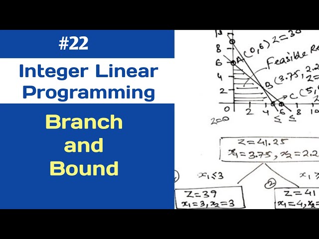 Integer linear programming branch and bound method operation research (Lecture.22)