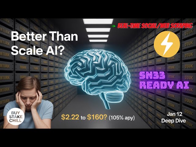 SN33 - Ready AI:   ReadyAI Deep Dive  The Decentralized Swarm Killing the Cloud Tax 🛡️⚙️