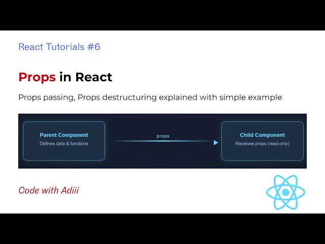 Understanding Props in React | React Series Ep. 6 ⚛️📦 (Beginner Friendly Tutorial)