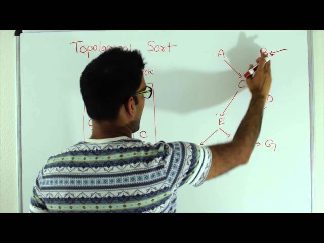 Topological Sort Graph Algorithm