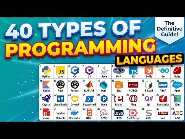 Which Programming Language Should You Learn? (40 Languages Ranked)