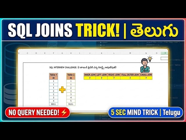 How to Join tables in SQL | Query రాయకుండా ప్రతి Join typeకి output Count చెప్పేయండి! | తెలుగుSQLGuy