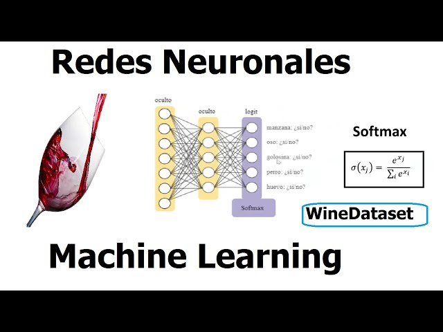 🥂Redes Neuronales Softmax. WineDataset. Con Apache MxNet🥂