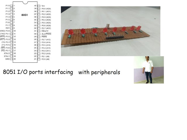 Chapter4- 8051 Reset circuit diagram and Interfacing intro....