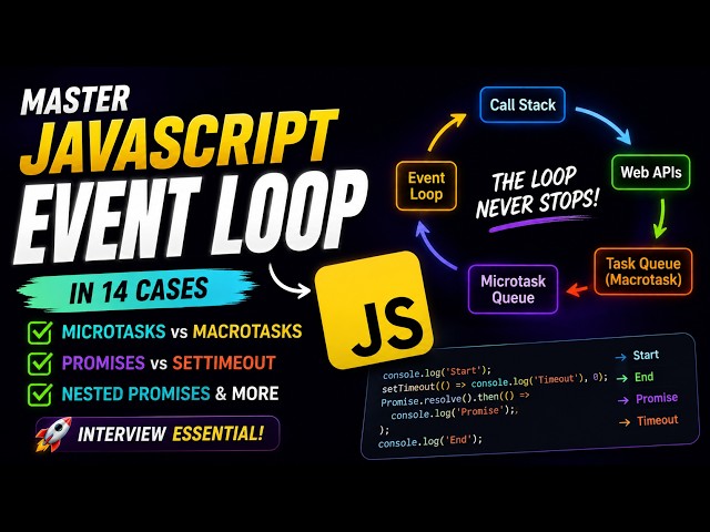 JavaScript Event Loop Explained: Promises, Microtasks & setTimeout | #DevInRealLife