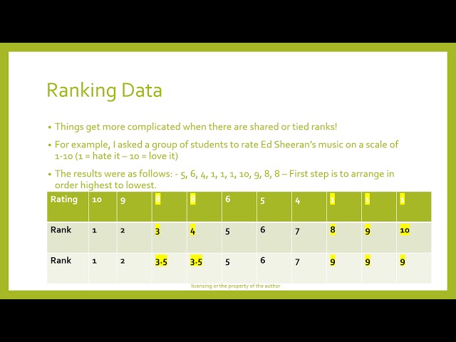 How to....Ranking Data