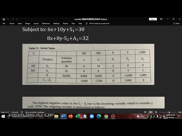 Simplex Method (Minimization Problem) Part 2