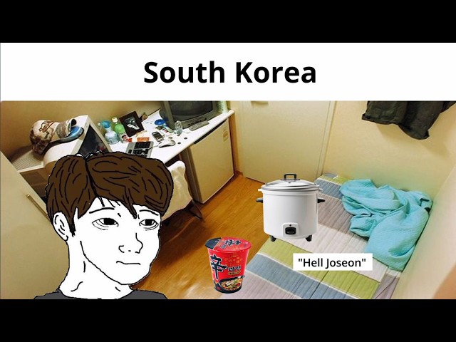 POV: Doomer by Country