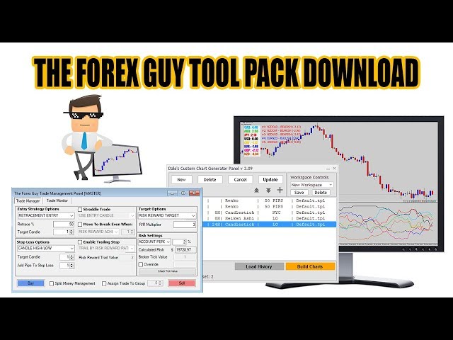 The Forex Guy's Tool Pack Download - Trade Panel, Chart Builder, Market Analytics for MT4 & MT5