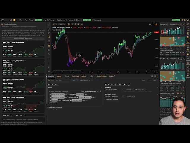 AI Now Builds a Trading Strategy For You