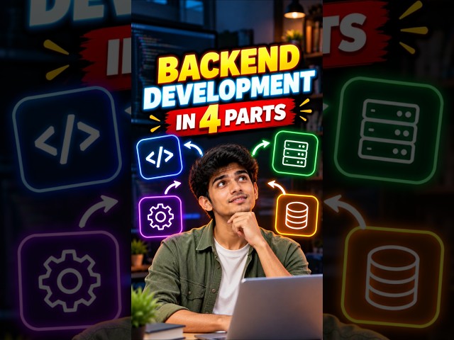 Backend Development Explained: Language, Runtime, Framework & Database 🚀 #shorts #telugu #backend