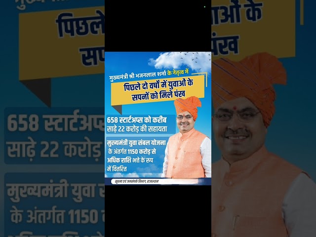 राजस्थान | 1150 करोड़ से अधिक राशि भत्ते के रूप में वितरित | मुख्यमंत्री युवा संबल योजना